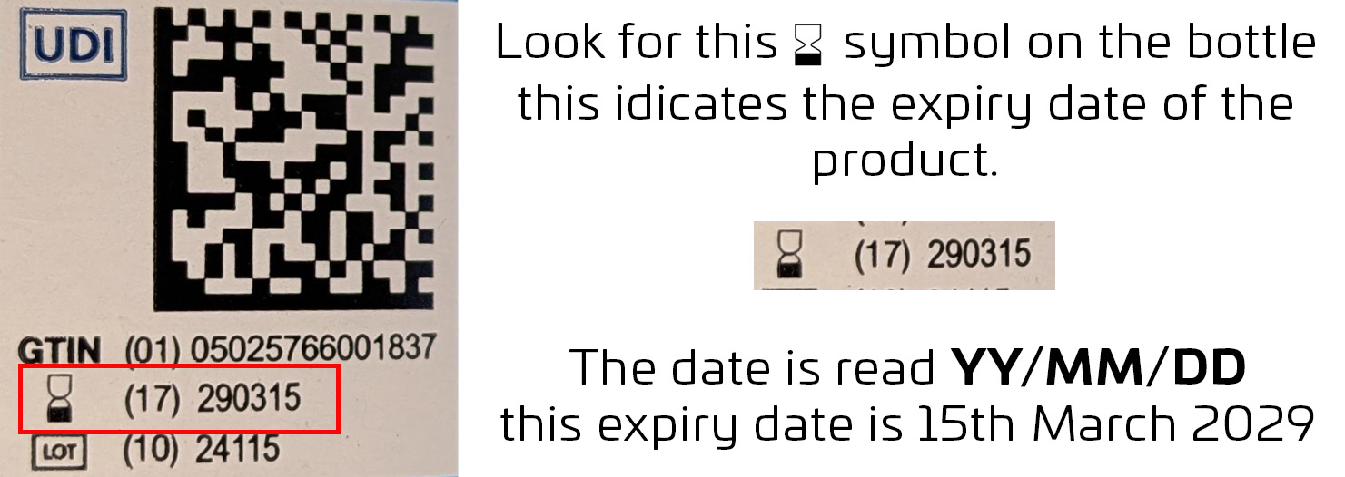 Instructions on how to determine the expiry date on eye wash